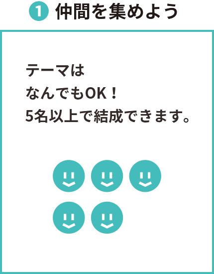 ①仲間を集めよう テーマはなんでもOK！5名以上で結成できます。